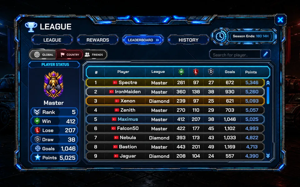 League leaderboard: a Master player’s rank, wins, losses and points next to the global top nine.