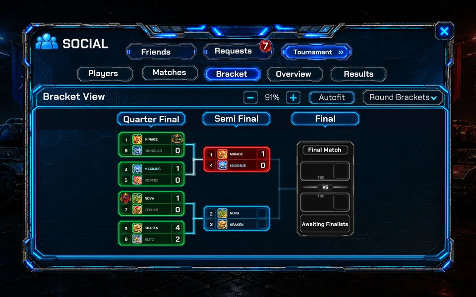 Tournament bracket view from quarter-finals to the final.